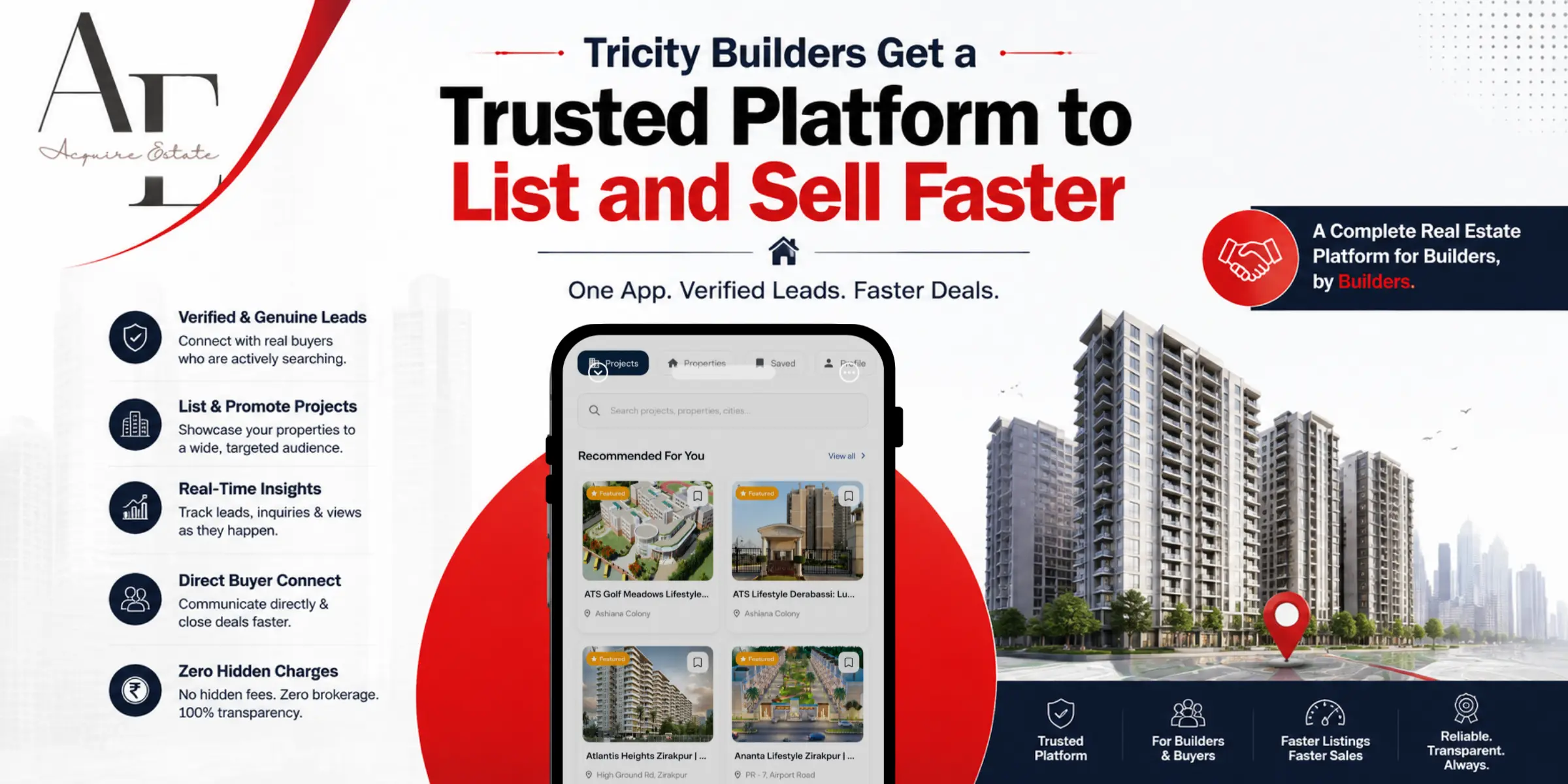 Tricity Builders Get a Trusted Platform to List and Sell Faster