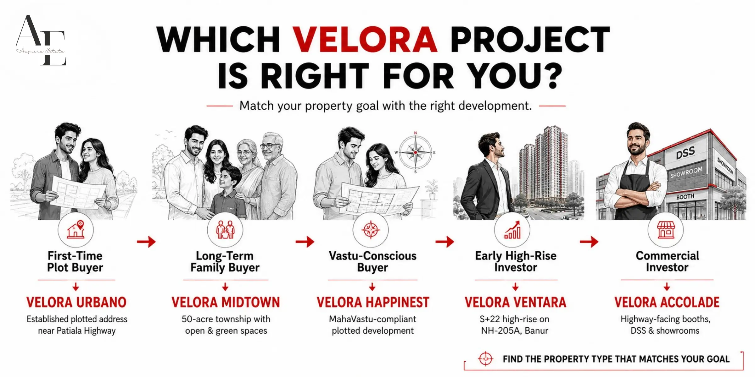 velora-projects-tricity-1.webp